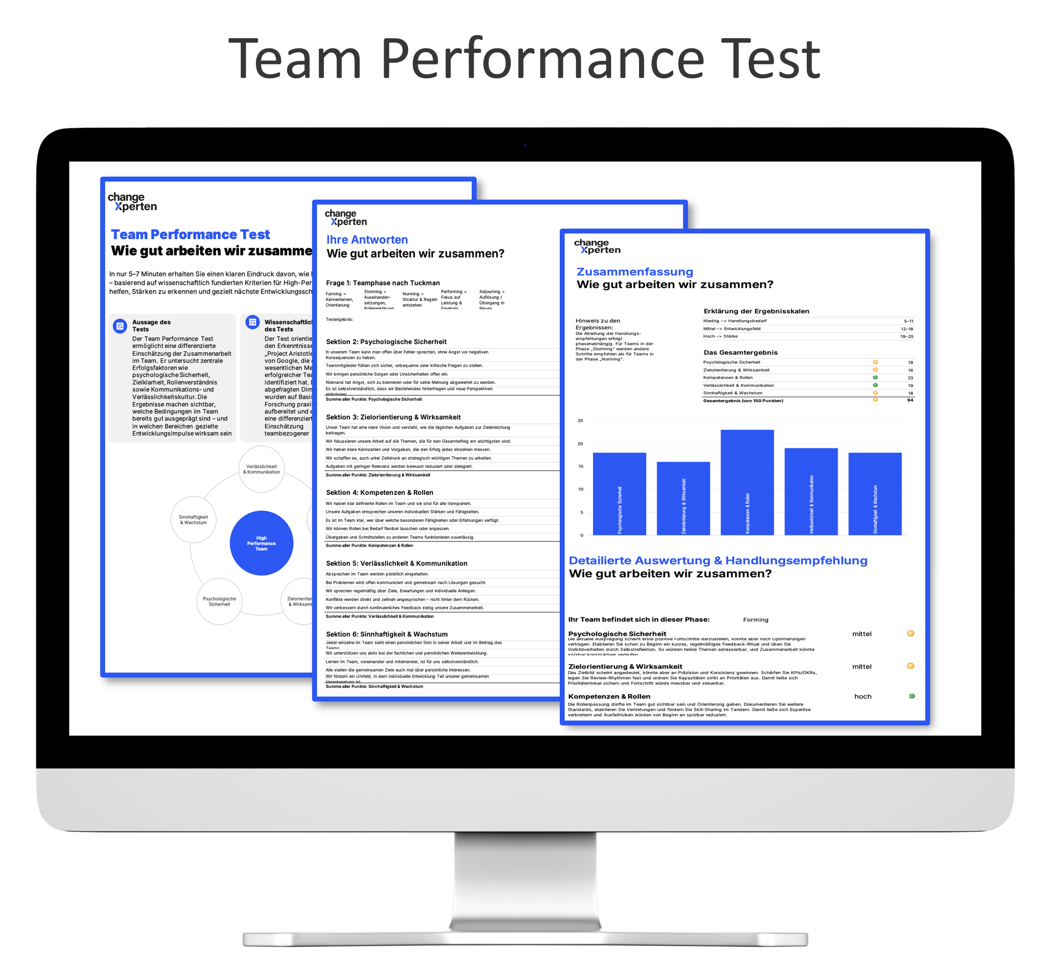 Kostenloser Team Test für Vetrauenskultur